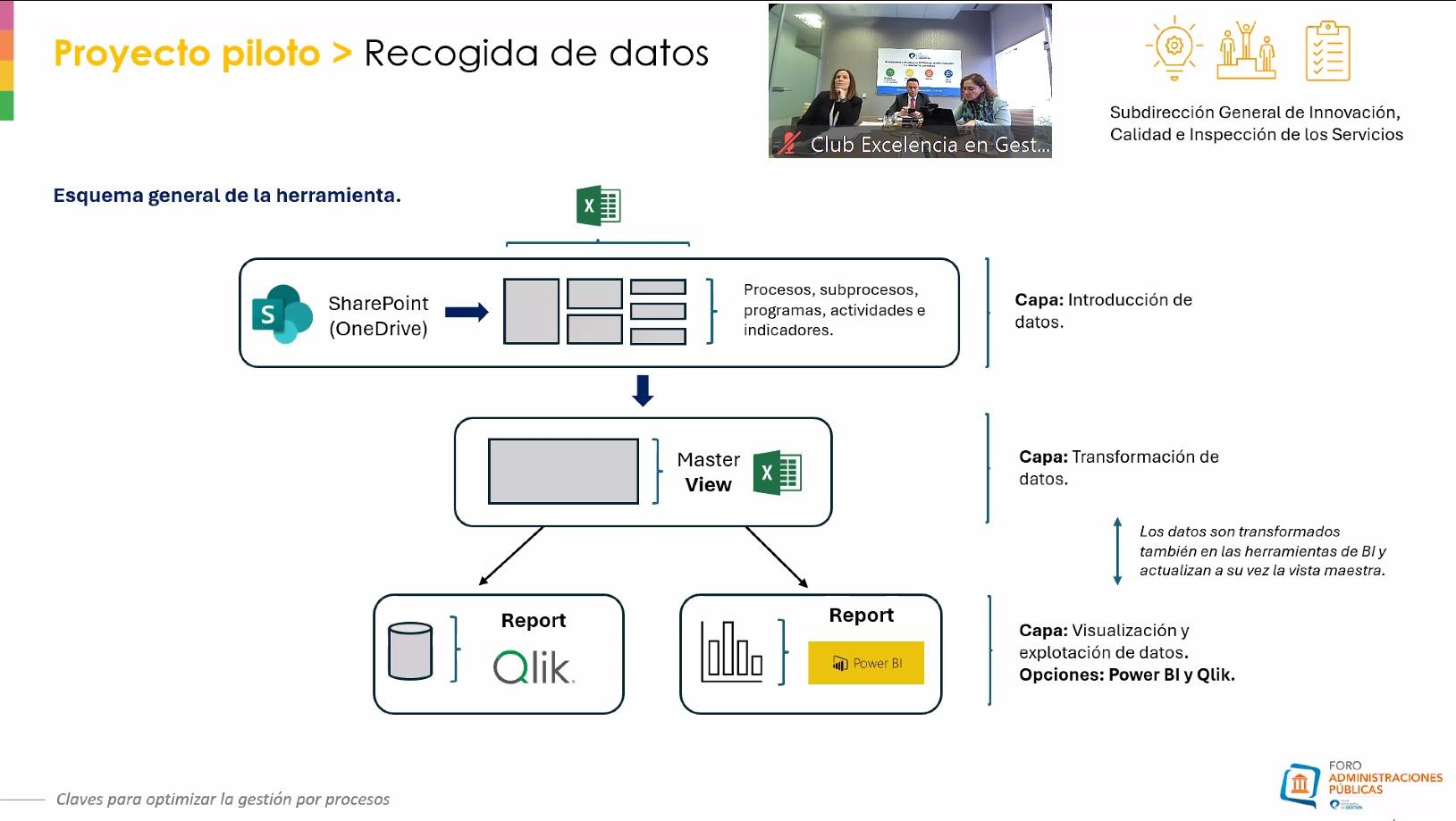 Foro AAPP_Eficil (25-2-25)