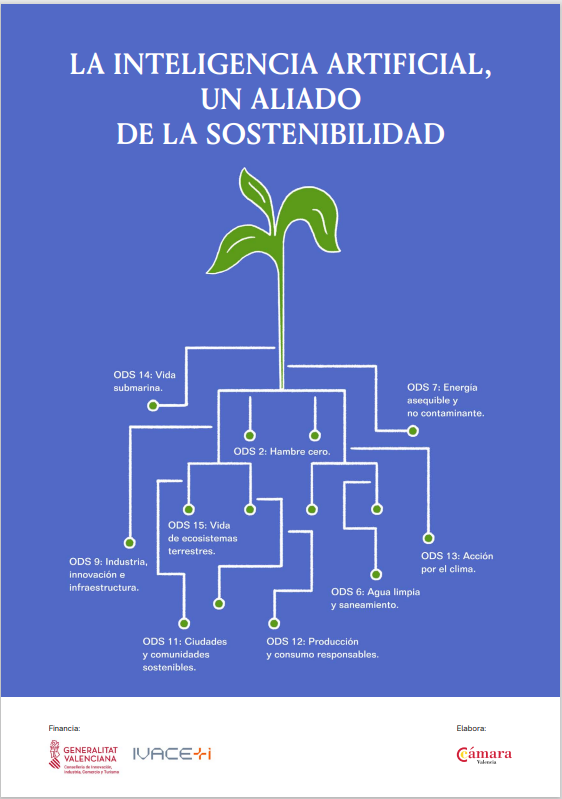 IA, un aliado de sostenibilidad