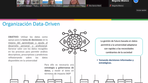 Webinar: El Futuro de la Universidad