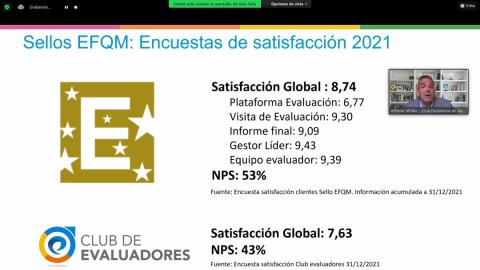 Asamblea General Ordinaria 2022