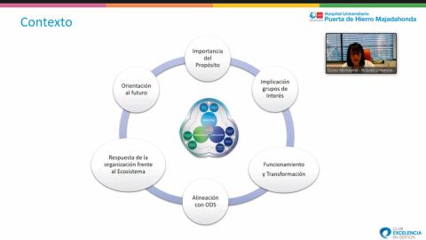 Organizaciones ágiles: una nueva cultura organizativa