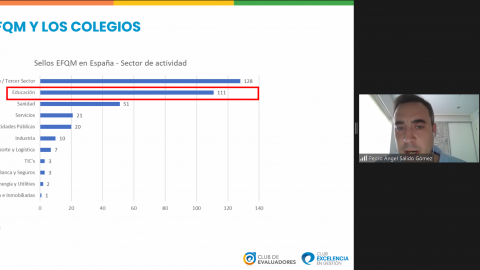 Webinar CEv - Claves para abordar con éxito una evaluación en un colegio