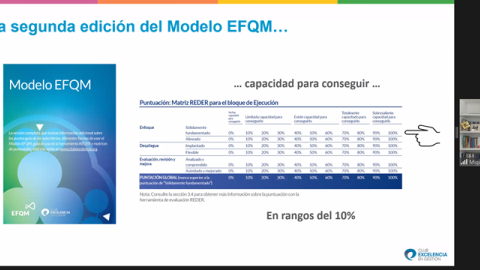 Novedades 2022