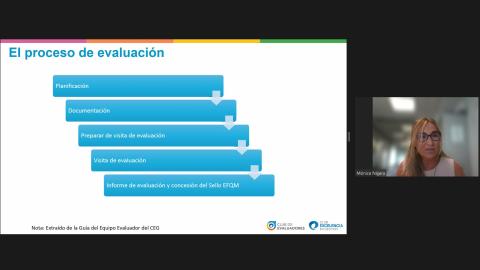 Cómo enfrentarme a mis primeras evaluaciones como evaluador asesor con el Modelo EFQM