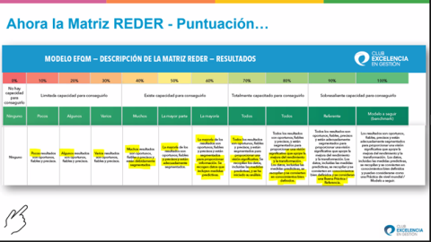 Novedades 2022