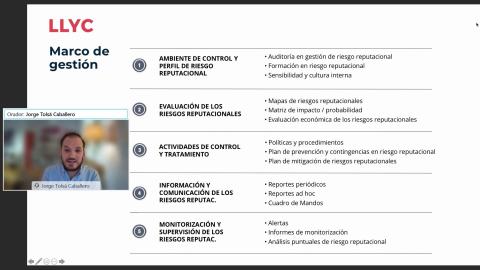 CÓMO GESTIONAR DE FORMA INTEGRAL LOS RIESGOS REPUTACIONALES DE LA EMPRESA_4