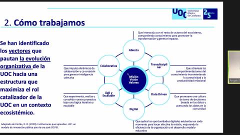 Jornada de Excelencia - Àngels Fitó