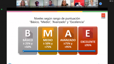 sesión de Benchmarking: Integración de la sostenibilidad en las organizaciones sanitarias_2
