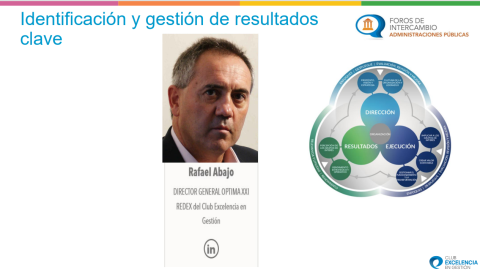 FORO DE AAPP´S - Identificación y gestión de resultados clave en las Administraciones Públicas
