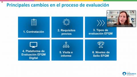 Foro de Administraciones Públicas: Principales cambios